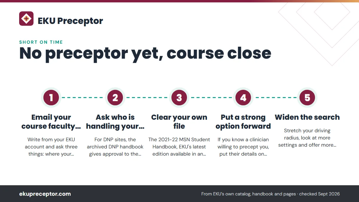 Numbered steps. Your plan for this week: 1 Email your course faculty today; 2 Ask who is handling your placement; 3 Clear your own file; 4 Put a strong option forward; 5 Widen the search.