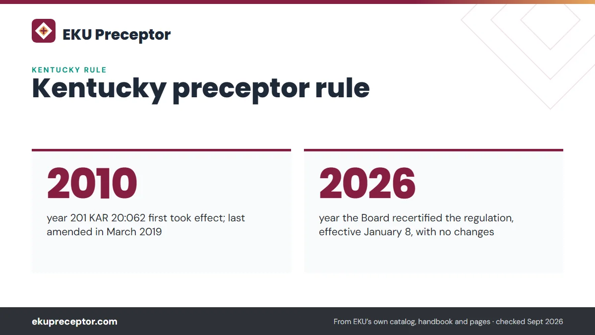 Kentucky preceptor rule. 2010: year 201 KAR 20:062 first took effect; last amended in March 2019; 2026: year the Board recertified the regulation, effective January 8, with no changes.
