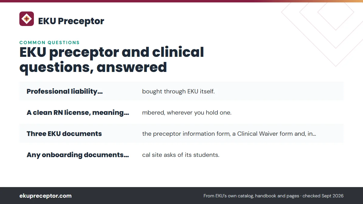 What must be in place before my first clinical day?: Professional liability insurance, bought through EKU itself.; A clean RN license, meaning unencumbered, wherever you hold ; Three EKU documents: the preceptor information form, a Clini; Any onboarding documents the clinical site asks of its stude.
