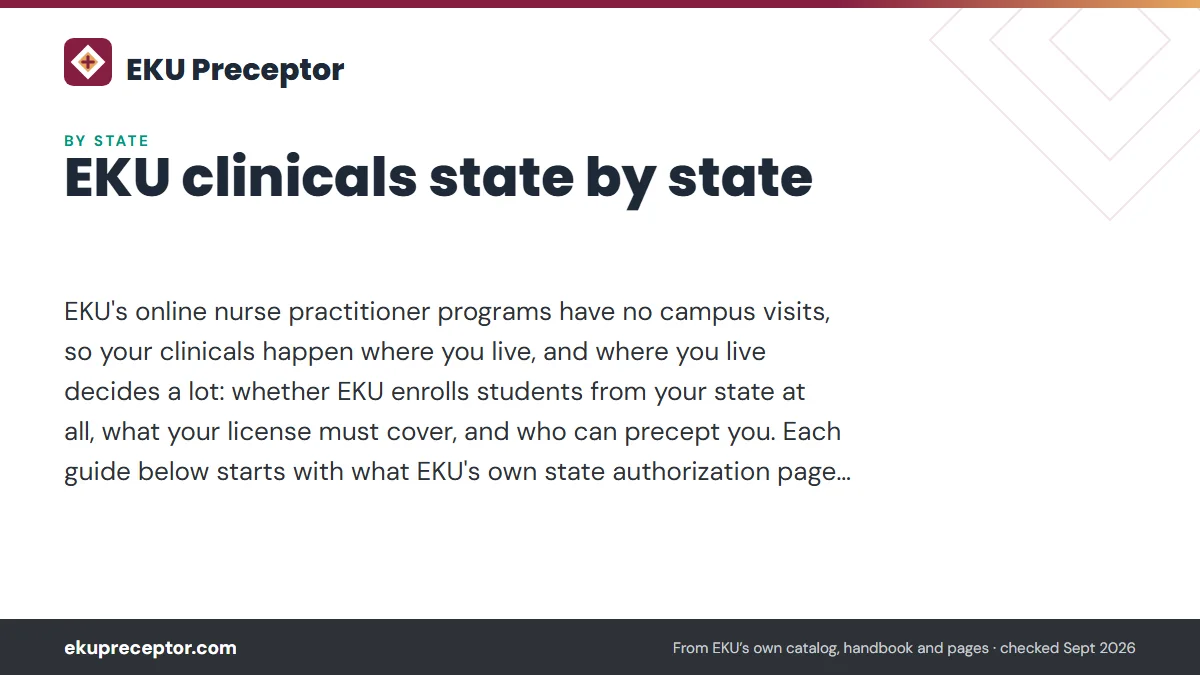 EKU clinicals state by state. EKU's online nurse practitioner programs have no campus visits, so your clinicals happen where you live, and where you live decides a lot: whether EKU enrolls s